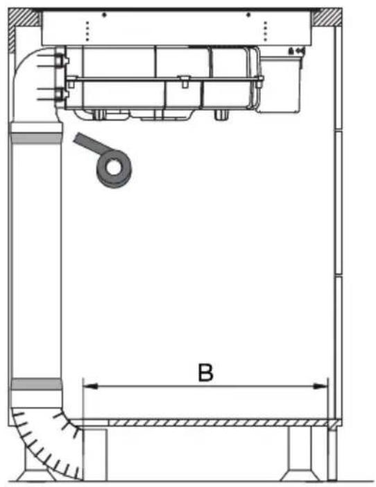 AMICA DHKI 752 880 C - Montage des Luftkanal Sets - 1