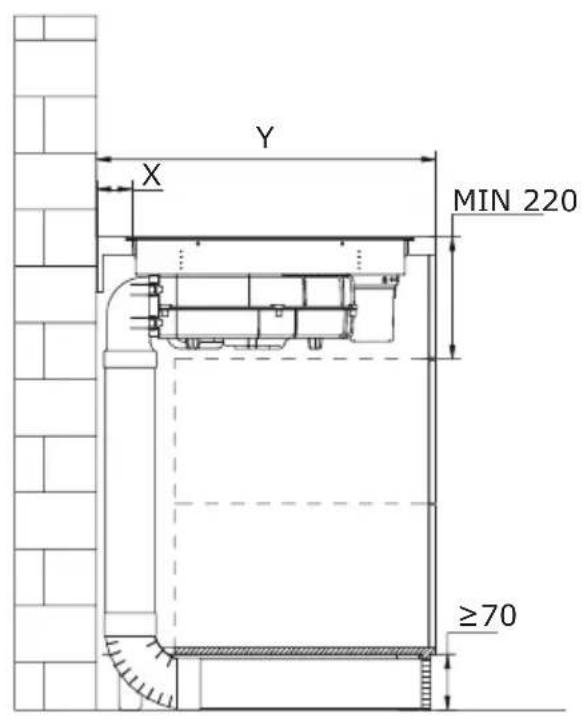 AMICA DHKI 752 880 C - Indikator preostale toplote „H“ - 4