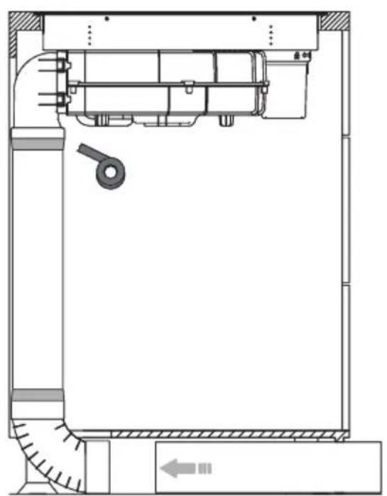 AMICA DHKI 752 880 C - Montage des Luftkanal Sets - 3
