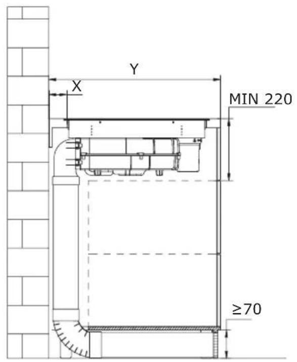 AMICA DHKI 752 880 C - POUŽÍVANIE: - 3