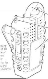 ETON Scorpion Rugged - 2