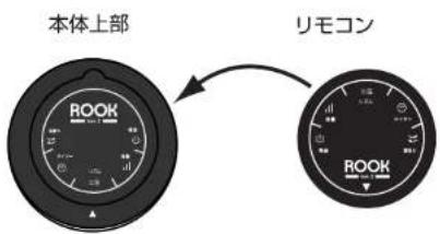 本体上部 リモコン ROOK