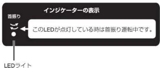 インジケーターの表示 首振り このLEDが点灯している時は首振り運転中です。 LEDライト