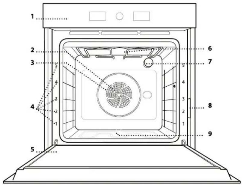 WHIRLPOOL WOI4S8HM0SXA - OPIS PROIZVODA - 1