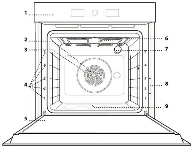 WHIRLPOOL WOI4S8HM0SXA - PRODUCTBESCHRIJVING - 1