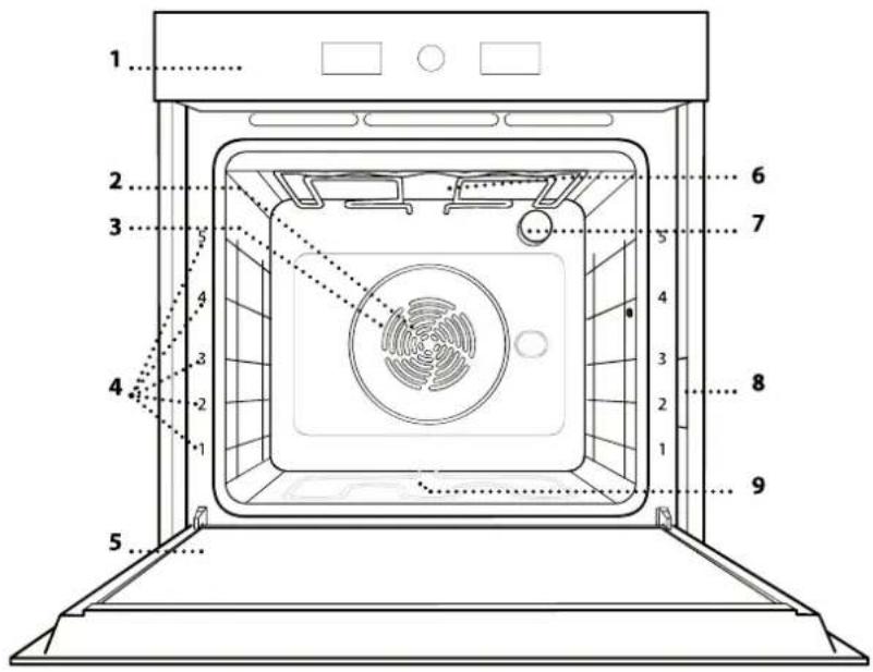 WHIRLPOOL WOI4S8HM0SXA - BESKRIVNING AV PRODUKTEN - 1