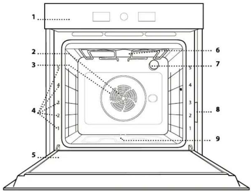 WHIRLPOOL WOI4S8HM0SXA - PRODUKTBESCHREIBUNG - 1
