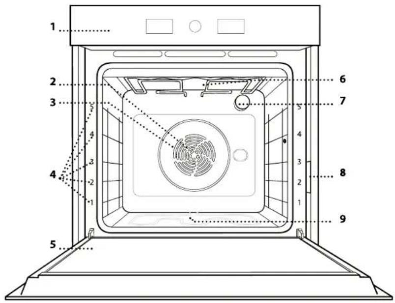 WHIRLPOOL WOI4S8HM0SXA - DESCRIPCIÓN DEL PRODUCTO - 1