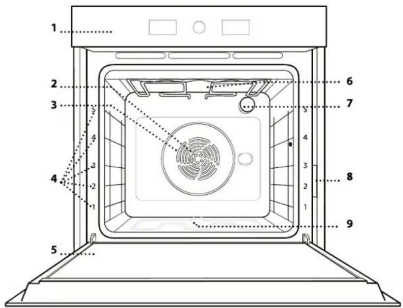 WHIRLPOOL WOI4S8HM0SXA - ΠΕΡΙΓΡΑΦΗ ΠΡΟΪΟΝΤΟΣ - 1