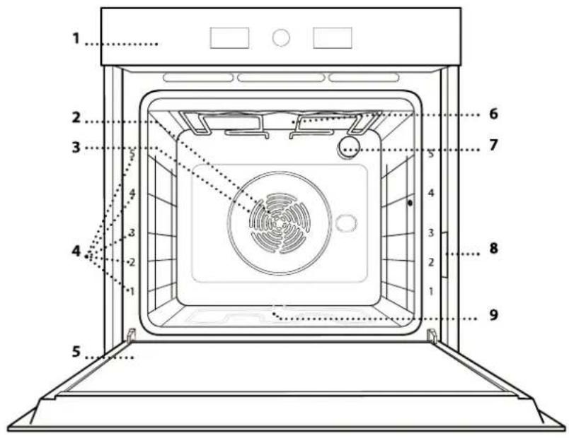 WHIRLPOOL WOI4S8HM0SXA - GAMINIO APRAŠYMAS - 1