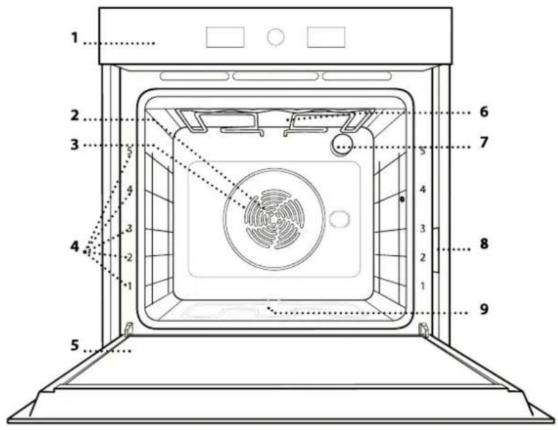 WHIRLPOOL WOI4S8HM0SXA - OPIS PRODUKTU - 1