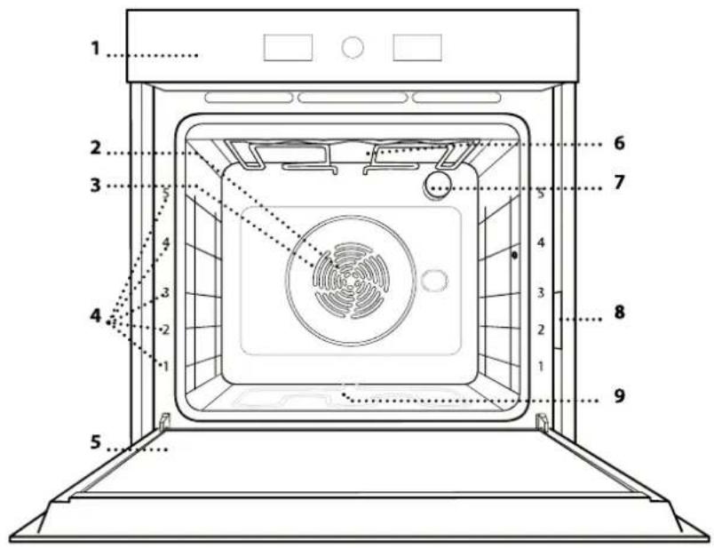 WHIRLPOOL WOI4S8HM0SXA - PRODUKTBESKRIVELSE - 1