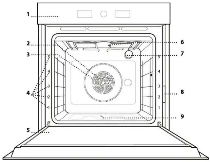 WHIRLPOOL WOI4S8HM0SXA - DESCRIZIONE PRODOTTO - 1