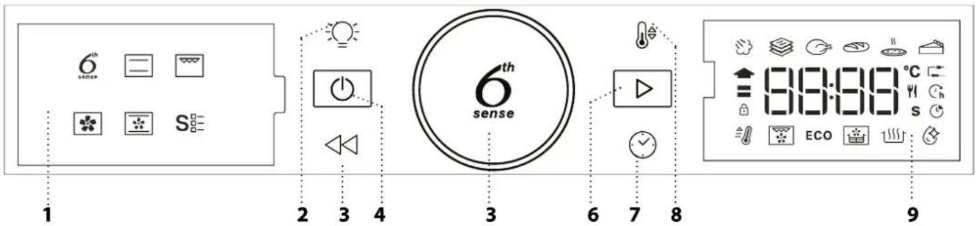 WHIRLPOOL WOI4S8HM0SXA - OVLÁDACÍ PANEL - 1
