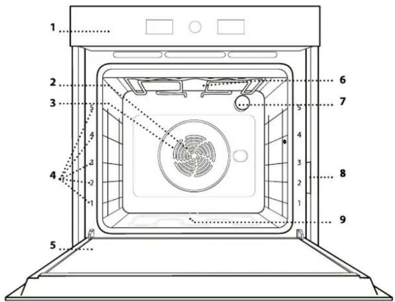 WHIRLPOOL WOI4S8HM0SXA - TERMÉKLEÍRÁS - 1
