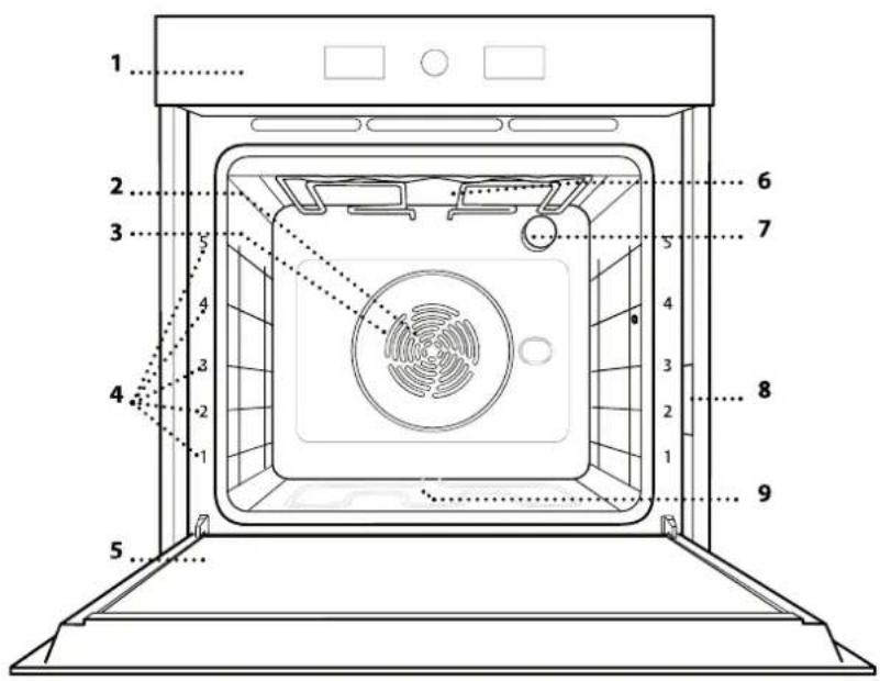 WHIRLPOOL WOI4S8HM0SXA - OPIS IZDELKA - 1