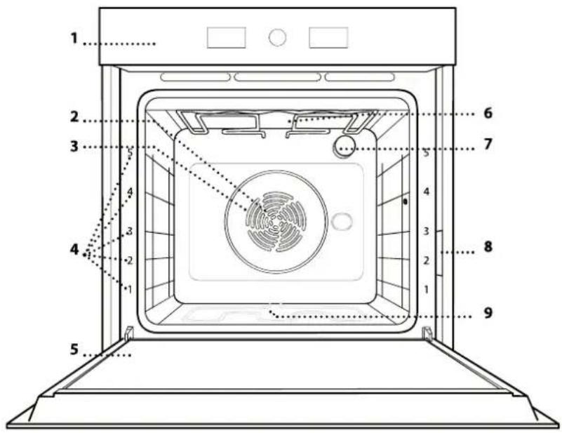 WHIRLPOOL WOI4S8HM0SXA - ОПИС ВИРОБУ - 1