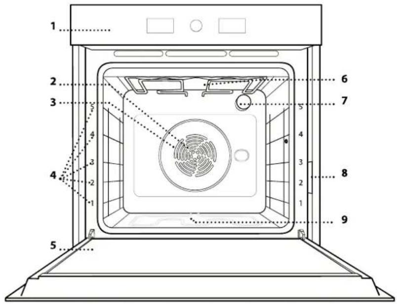WHIRLPOOL WOI4S8HM0SXA - ОПИСАНИЕ НА УРЕДА - 1