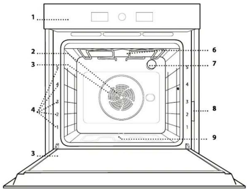 WHIRLPOOL WOI4S8HM0SXA - POPIS PRODUKTU - 1