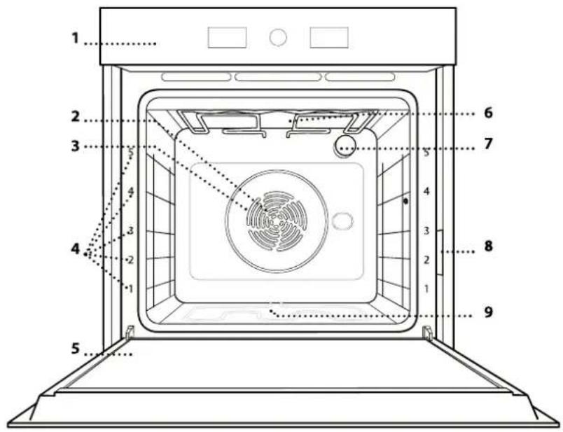 WHIRLPOOL WOI4S8HM0SXA - TOOTE KIRJELDUS - 1