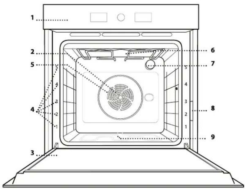 WHIRLPOOL WOI4S8HM0SXA - DESCRIEREA PRODUSULUI - 1