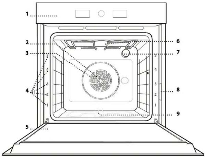 WHIRLPOOL WOI4S8HM0SXA - OPIS PROIZVODA - 1