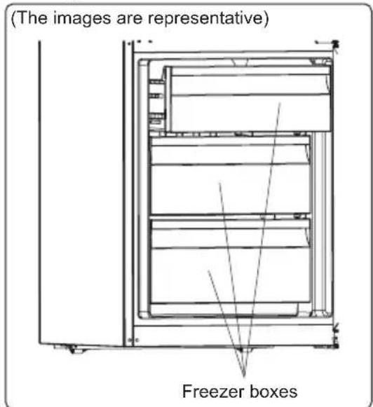 SHARP SJ-FBA05DTXLE-EU - The Freezer Box - 1