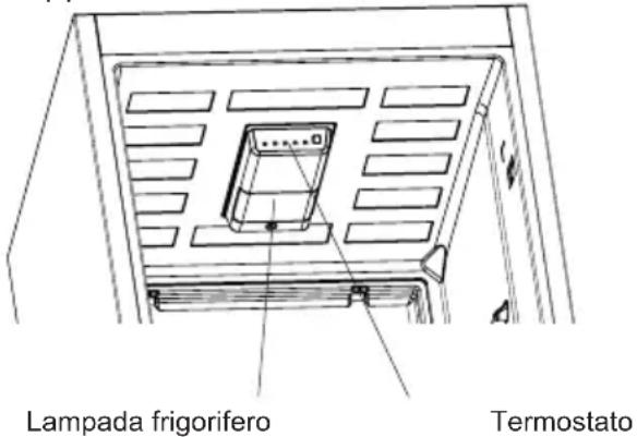 SHARP SJ-FBA05DTXLE-EU - DESCRIZIONE DELL'APPARECCHIO - 1