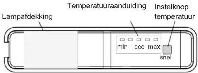 SHARP SJ-FBA05DTXLE-EU - Display en bedieningspaneel - 1