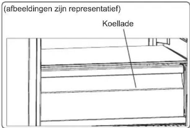 SHARP SJ-FBA05DTXLE-EU - Koellade (in bepaalde modellen) - 1