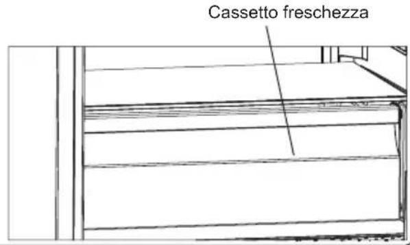 SHARP SJ-FBA05DTXLE-EU - Cassetto freschezza (In alcuni modelli) - 1