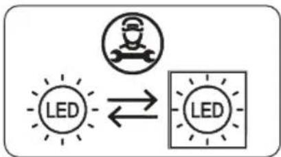 SHARP SJ-FBA05DTXLE-EU - Vervangen van ledverlichting - 2