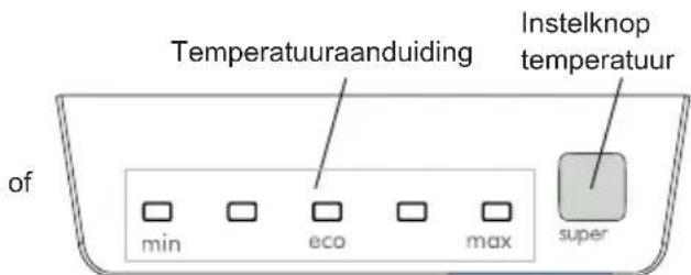 SHARP SJ-FBA05DTXLE-EU - Wanneer moet deze worden gebruikt? - 1