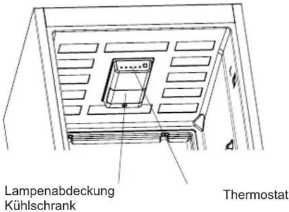 SHARP SJ-FBA05DTXLE-EU - GERÄTEBESCHREIBUNG - 1