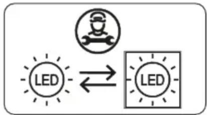 SHARP SJ-FBA05DTXLE-EU - Cambio de las luces LED - 1