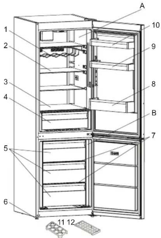 SHARP SJ-FBA05DTXLE-EU - DESCRIPCIÓN DEL APARATO - 2