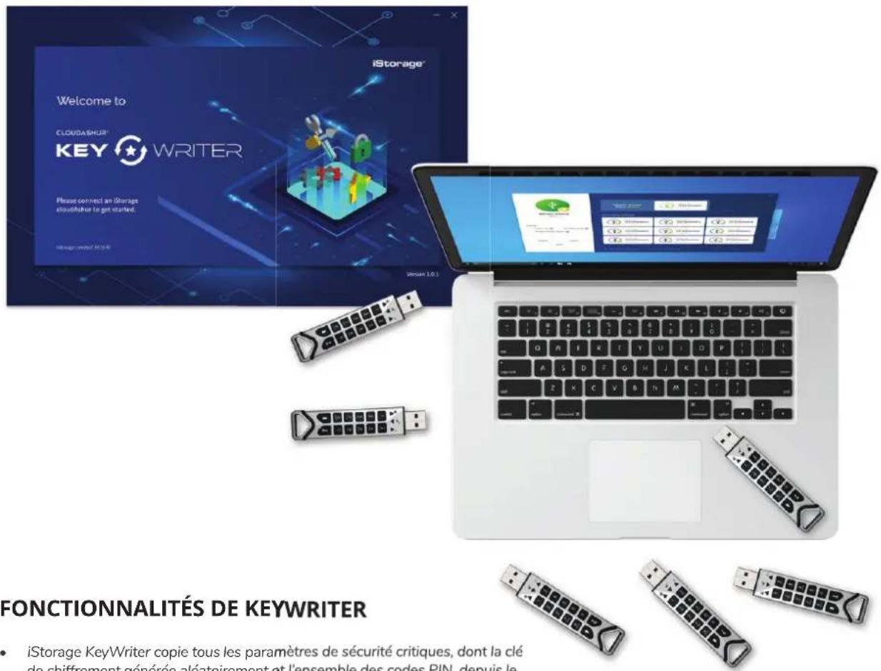 Welcome to CLOUDASHUP® KEY WRITER Please connect an iStorage cloudafter to get started; iStorage KeyWriter iStorage KeyWriter copy tous les paramètres de sécurité critiques, dont la clé de chiffrement générée aléatoirement et l'ensemble des codes PIN depuis le