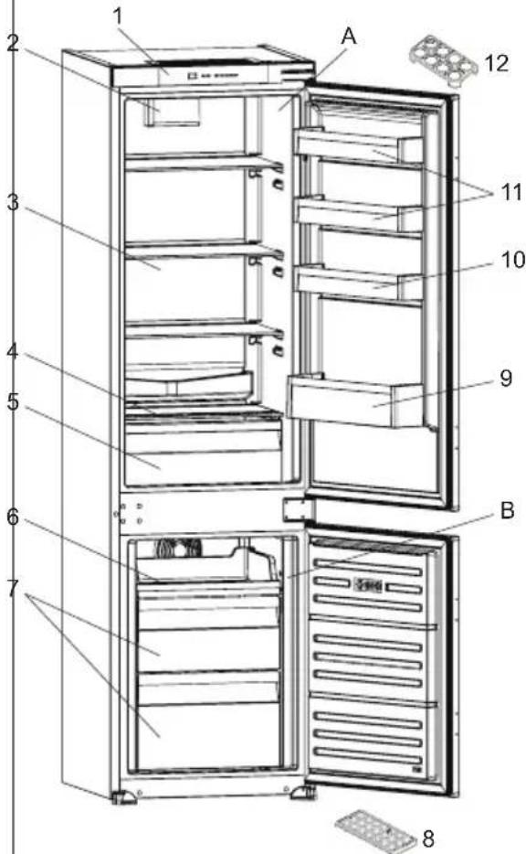 SHARP SJ-BE237E2XS-EU - GERÄTEBESCHREIBUNG - 1