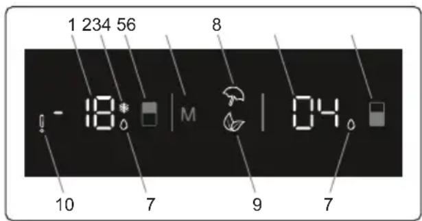SHARP SJ-BE237E2XS-EU - Display e pannello di controllo - 1