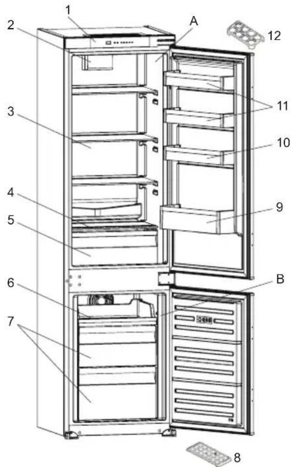 SHARP SJ-BE237E2XS-EU - DESCRIPCIÓN DEL APARATO - 1