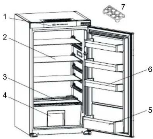 SHARP SJ-LE155E0XS-EU - DESCRIPTION OF THE APPLIANCE - 1