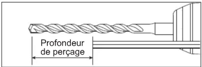 MILWAUKEE M18 Fuel 2713-20 - Réglage de la jauge de profondeur - 1