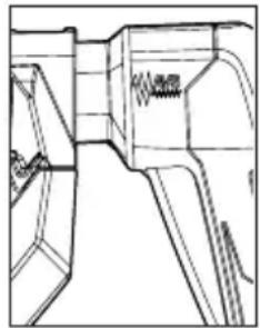 MILWAUKEE M18 Fuel 2718-20 - Fuerza de operación - 2