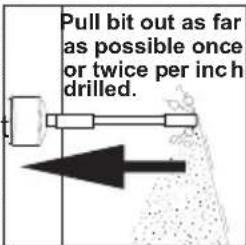 MILWAUKEE M18 Fuel 2718-20 - Drilling Large Diameter Holes with Core Bits - 3