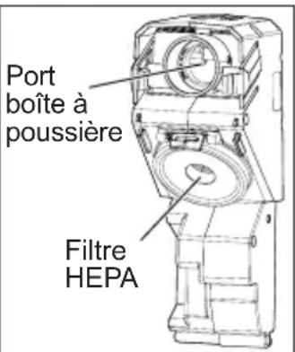 MILWAUKEE M18 Fuel HAMMERVAC 2908-DE - Installer/retirer la boite à poussière et le filtre HEPA - 1