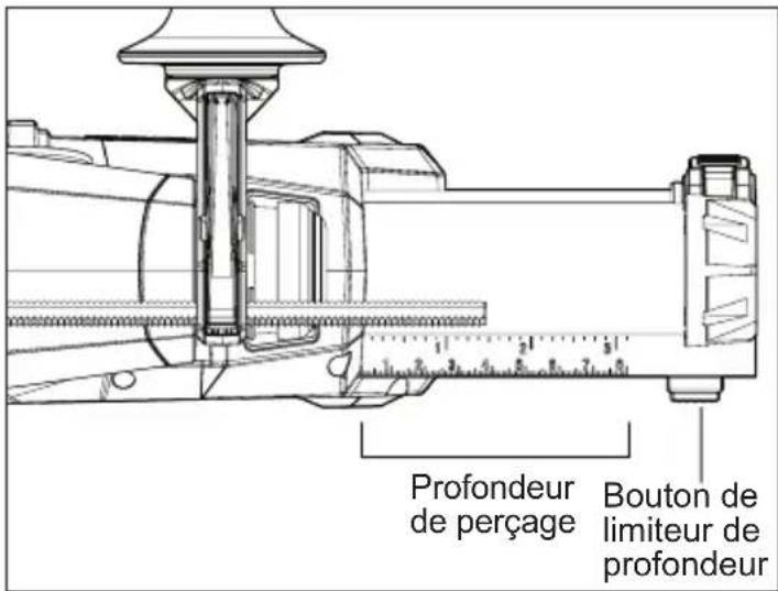 MILWAUKEE M18 Fuel HAMMERVAC 2908-DE - Réglage de la profondeur de perçage - 1