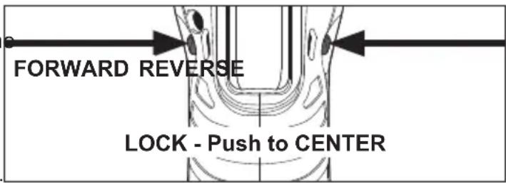MILWAUKEE M18 2615-20 - Using Control Switch - 1