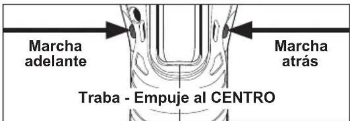 MILWAUKEE M18 2615-20 - Utilización del interruptor de control - 1