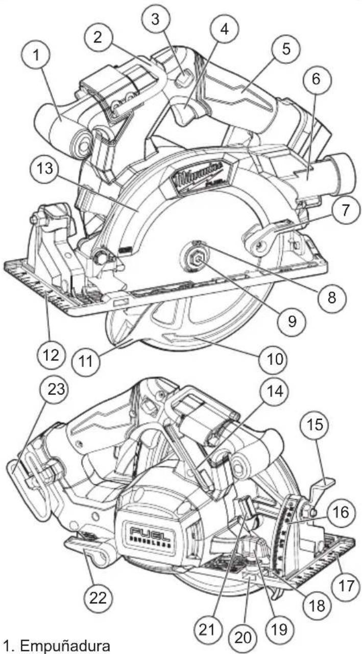 MILWAUKEE M18 Fuel 2833-20 - Función de guarda inferior - 1