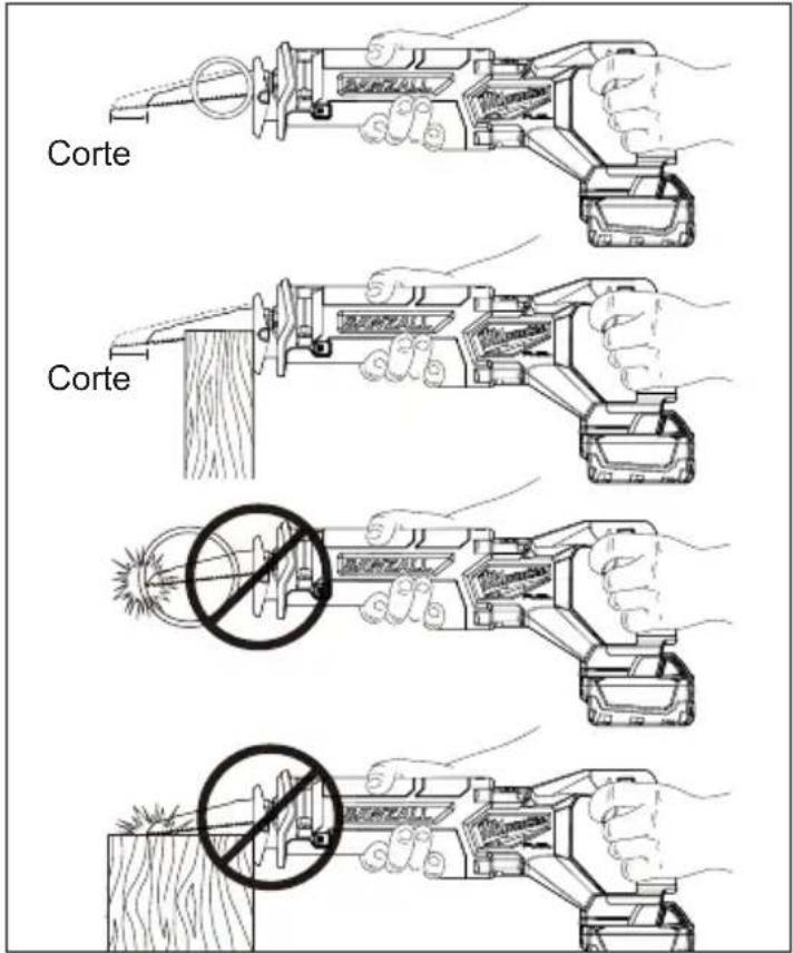 MILWAUKEE M18 Fuel 2821-20 - ADVERTENCIA - 1
